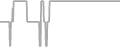 Suite Cruise Price History