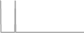Oceanview Cruise Price History