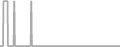 Oceanview Cruise Price History