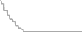 Oceanview Cruise Price History