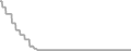 Oceanview Cruise Price History