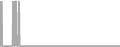 Oceanview Cruise Price History