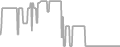 Oceanview Cruise Price History