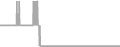 Oceanview Cruise Price History