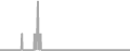 Suite Cruise Price History