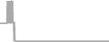 Oceanview Cruise Price History