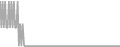 Oceanview Cruise Price History