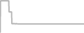 Oceanview Cruise Price History