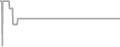 Oceanview Cruise Price History