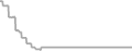 Suite Cruise Price History
