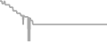 Interior Cruise Price History