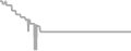 Oceanview Cruise Price History
