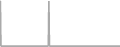 Balcony Cruise Price History
