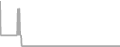 Oceanview Cruise Price History