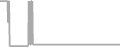 Oceanview Cruise Price History