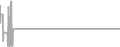Oceanview Cruise Price History