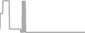 Oceanview Cruise Price History