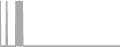Oceanview Cruise Price History