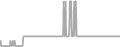 Oceanview Cruise Price History