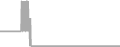 Oceanview Cruise Price History
