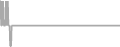 Balcony Cruise Price History