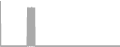 Oceanview Cruise Price History