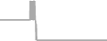 Oceanview Cruise Price History