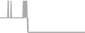 Oceanview Cruise Price History