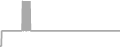 Oceanview Cruise Price History