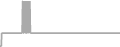 Suite Cruise Price History