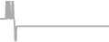 Interior Cruise Price History