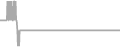 Interior Cruise Price History