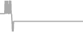 Oceanview Cruise Price History