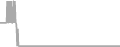 Oceanview Cruise Price History