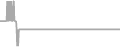 Interior Cruise Price History
