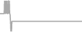 Oceanview Cruise Price History