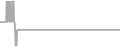Oceanview Cruise Price History