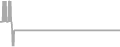 Interior Cruise Price History