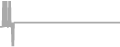 Interior Cruise Price History