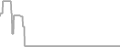 Oceanview Cruise Price History