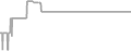 Oceanview Cruise Price History