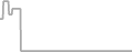 Oceanview Cruise Price History