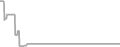 Suite Cruise Price History