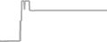 Oceanview Cruise Price History