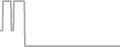Oceanview Cruise Price History