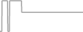 Oceanview Cruise Price History