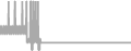 Suite Cruise Price History
