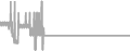Oceanview Cruise Price History