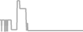Balcony cabin price history