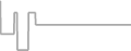 Suite cabin price history
